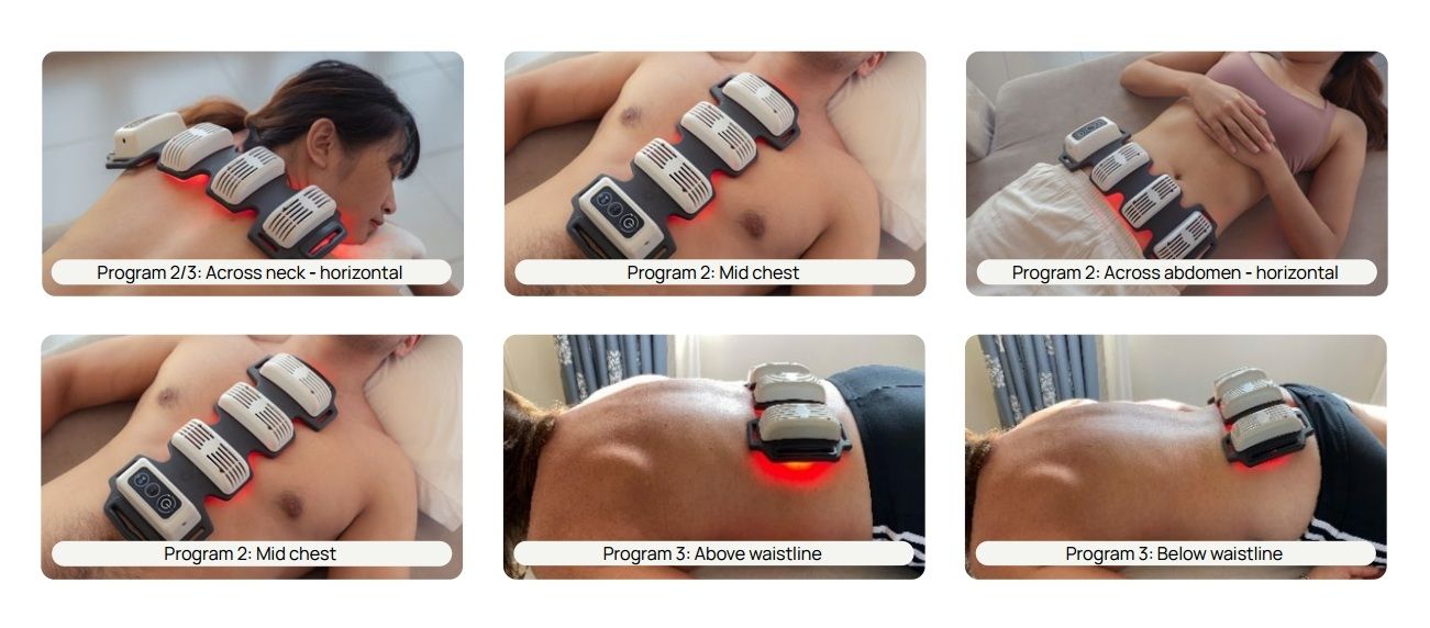 FelxBeam Sleep Support Protocol